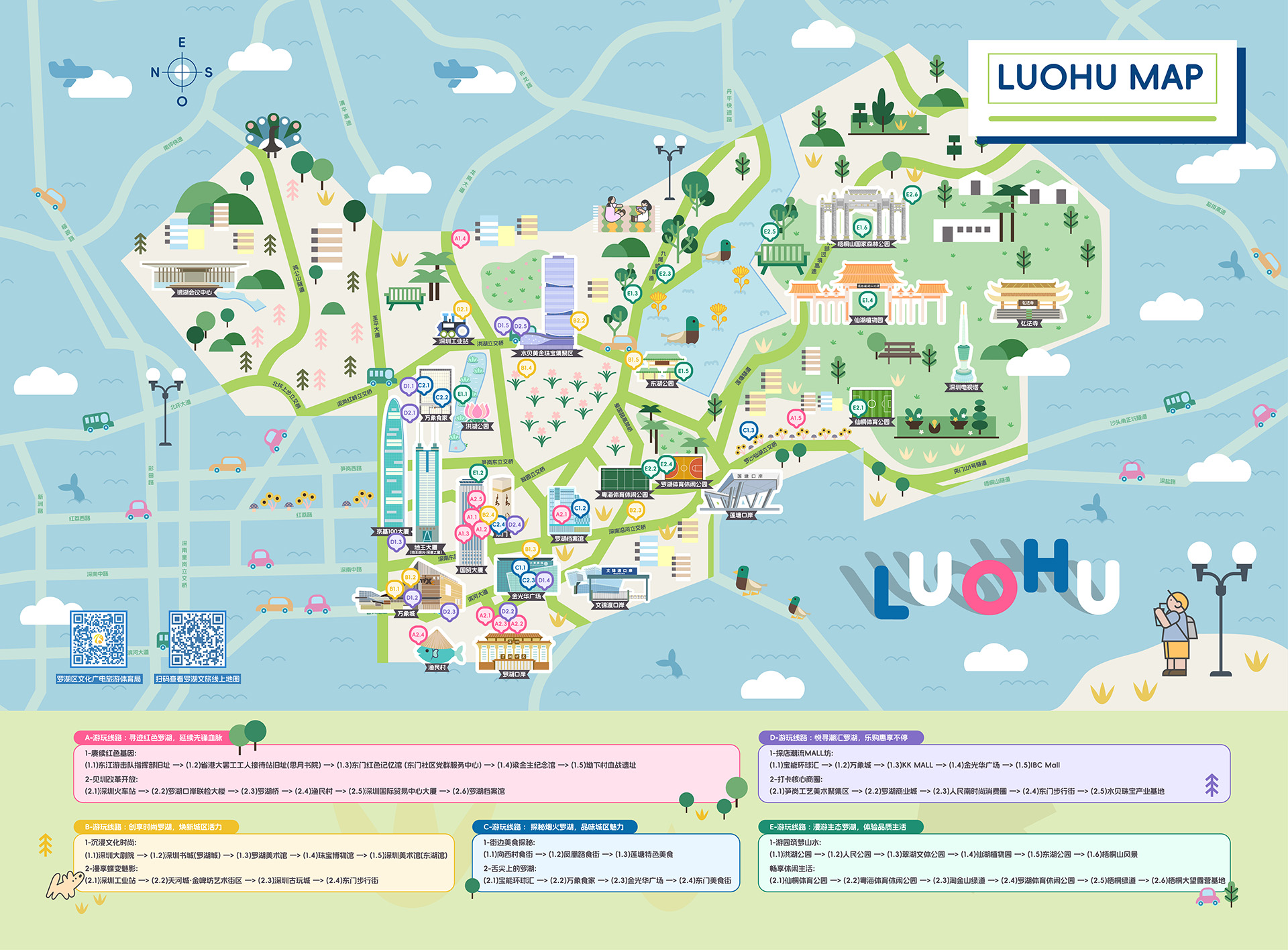 LUOHUTOURISTMAP