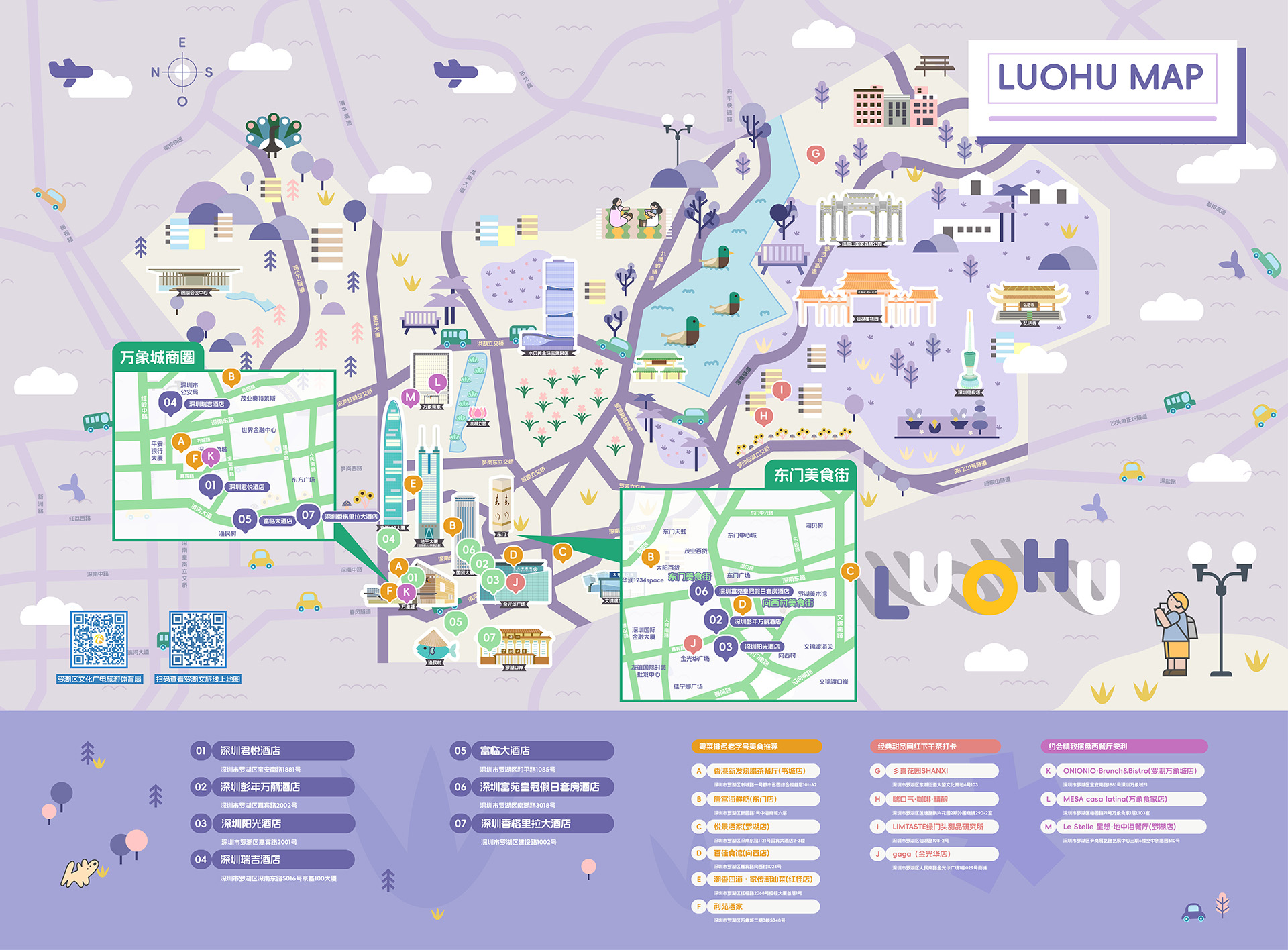 LUOHUTOURISTMAP