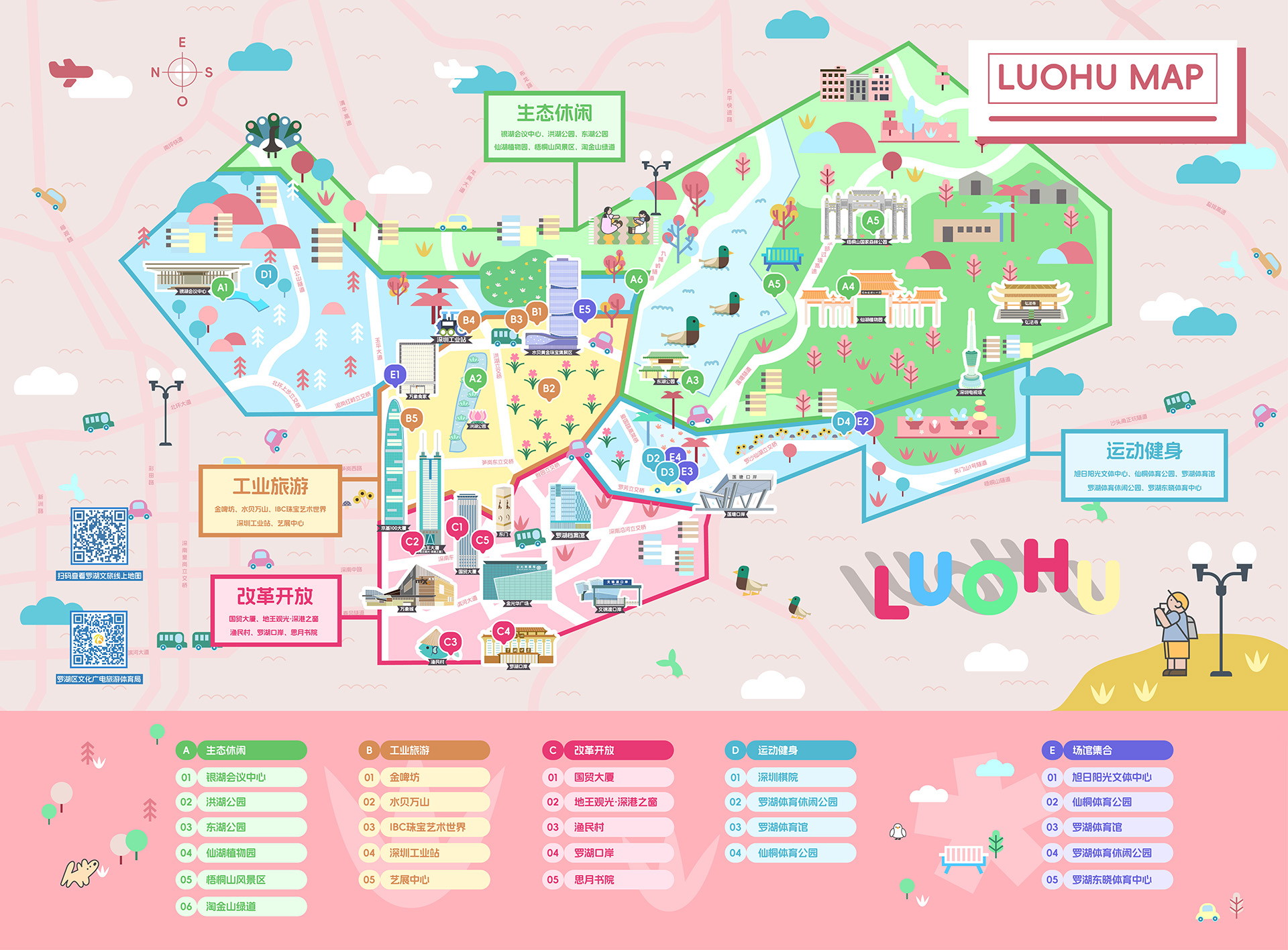 LUOHUTOURISTMAP