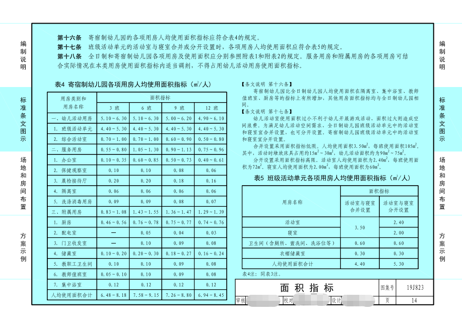 面積指標(biāo)2.png