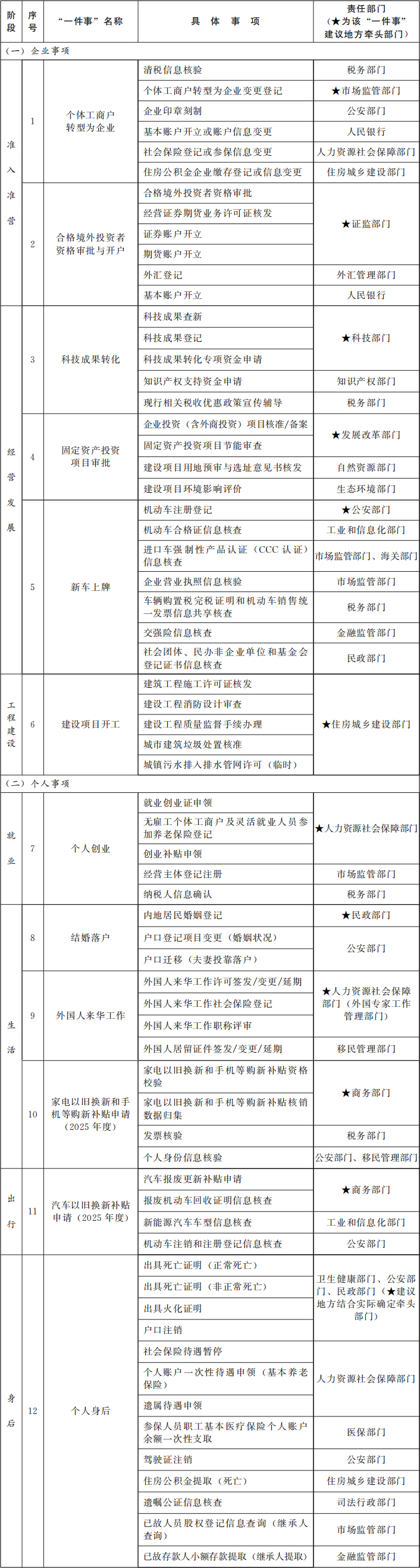 政府信息公開制度文件.jpg