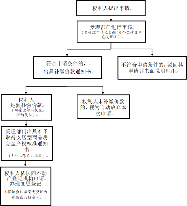 11915813.png