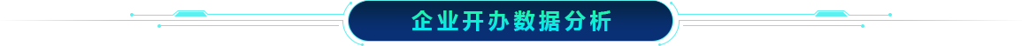 羅湖區(qū)業(yè)態(tài)分布情況