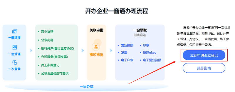 第二步：點(diǎn)擊“立即申請?jiān)O(shè)立登記”。