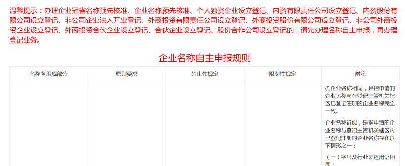 查看了解名稱自主申報(bào)規(guī)則