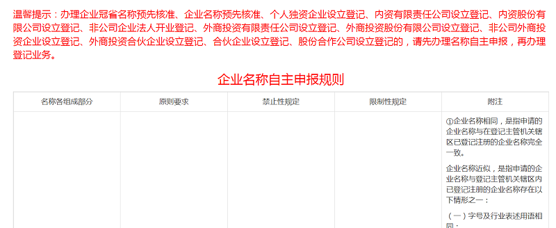 查看了解名稱(chēng)自主申報(bào)規(guī)則